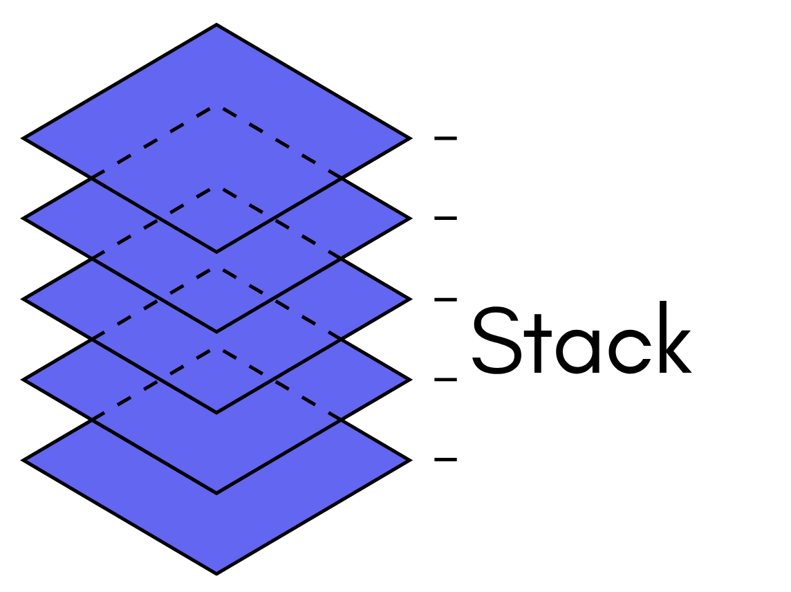 Stack
